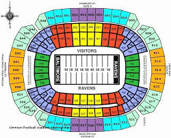 40 Brilliant Panthers Stadium Seating Chart Home Furniture