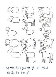 Laboratori Per Bambini Disegno Come Insegnare A Osservare E Disegnare Animali Disegnare Animali Disegni Animali