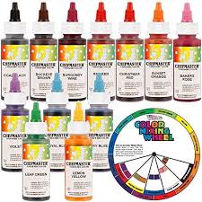 Chefmaster By Us Cake Supply 23ounce Liquagel Cake Food Coloring Variety Pack With Color Mixing Wheel Learn Cake Supplies Colour Mixing Wheel Food Coloring