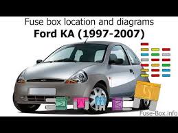 2005, 2006, 2007, 2008, 2009, 2010). Fuse Box On Ford Ka Legends Race Car Wiring Harness Source Auto3 Tukune Jeanjaures37 Fr