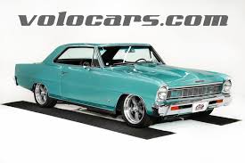 Image result for Cortez Medium Aqua 1966 AMC