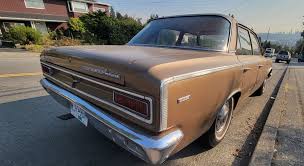Image result for Balboa Light Aqua 1966 AMC