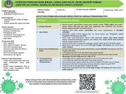 Kandungan rasmi hanya pada laman yang asal di dalam bahasa inggeris dan malaysia. Jabatan Penerangan Negeri Sabah Twitterren Sop Nikah Cerai Dan Rujuk Negeri Sabah Sumber Jabatan Hal Ehwal Agama Islam Negeri Sabah Jheains Japensabah Komunikasikita Https T Co Jdjpsuufyf