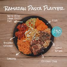 Maybe you would like to learn more about one of these? Have You Got The Feels To Share The The Halal Corner Facebook