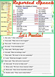 Reported Speech Worksheet Free Esl Printable Worksheets Made By Teachers Reported Speech Indirect Speech Direct And Indirect Speech