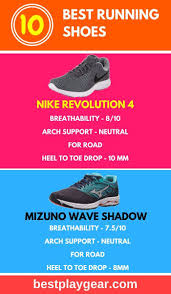 Running Shoes Is The Most Important Gear For Running These Affordable Running Shoes Are The One What You Need Run Best Running Shoes Running Challenge Running