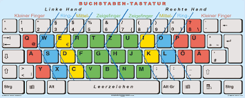 Bodenmatte "Buchstaben-Tastatur-Hüpfspiel"" - Lerndino.de