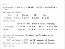 Good Overview Of Glms Links Assumptions And Distributions Predictive Analytics Machine Learning Data Mining