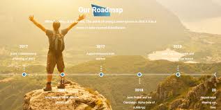 Image result for SUNX (XNS)