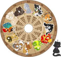 That Poor Poor Cat Chinese Zodiac Chinese Astrology Chinese Calendar