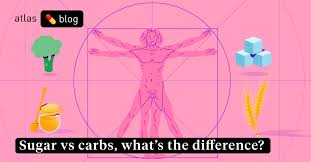 You might be wondering if you should eat less of them, or even eat them at all. Carbs Vs Sugar What S The Difference And Why It Matters