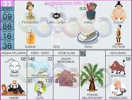 33 Mimpi 2d Bergambar Pengemis Laba Laba Uang Gulat Sabung Gigi Tahu Petruk Buku Gambar Poker