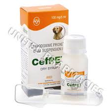 Cefpoderm tablets should not be used in dogs that are hypersensitive to penicillin or cephalosporin. Cefpet Cefpodoxime Proxetil United Pharmacies