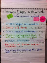 Two Reflective Teachers A Peek Into Our Nonfiction Research And Research Based Argument Essay Unit Writing Lessons Argumentative Writing Teaching Writing
