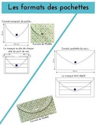 Indisponible cet article est en rupture de stock. Pochette En Tissu Pour Rangement De Masque Style Liberty Bleu Fond Blanc Double Compartiment Fabriquee En France