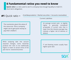 The quick ratio formula takes a company's current assets, excluding inventory, and divides them by its current liabilities. 50x Investments The Quick Ratio Also Known As Acid Test Facebook