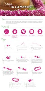 Introduceţi suma care urmează să fie convertită în caseta din stânga a euro. How To Make A Lei Aloha Island Lei