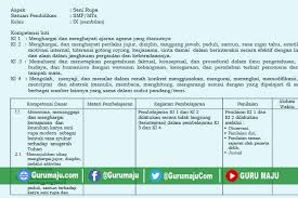 Soal ini dibuat berdasarkan buku seni budaya kurikulum 2013 edisi 2018. Silabus Seni Budaya Smp Kelas 9 Kurikulum 2013 Revisi 2018 Guru Maju