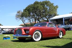 Image result for Mexico Red 1952 Chrysler