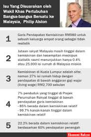 Kemiskinan bandar di malaysia berakar umbi dan lanjutan daripada masalah kemiskinan yang berlaku di luar bandar? Garis Kemiskinan Malaysia Tidak Realistik Wakil Khas Pbb Ke Malaysia Ekonomi Rakyat