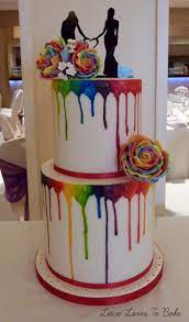 Pin On Multicolor Cake
