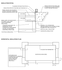 Chapter 4 Foundations 2012 International Residential Code