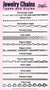Jewelry Chain Types And Styles By Studiolangeron Look At The Sterling Silver 14k Filled And Solid Go Jewelry Chain Types Chains Jewelry How To Make Necklaces