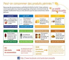 Epingle Sur Astuces