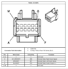 How to hook up a pontiac car stereo? Pontiac Grand Am 2001 2005 Car Stereo Pinout Diagram Pinoutguide Com