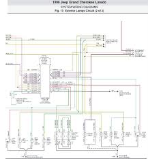 Wiring diagrams include a couple of things: Stereo Wiring Diagram 2002 Jeep Grand Cherokee 2004 Maxima Fuse Diagram Bege Wiring Diagram