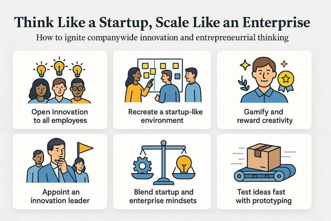 Think Like a Startup and Scale Like an Enterprise