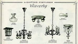 1920s Catalog Page 1920s Home Decor Vintage House Diy Home Decor Easy