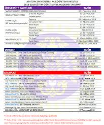 24 eylül 2018 pazartesi 05 ekim 2018 cuma. Ataturk Universitesi Acikogretim Akademik Takvim 2018