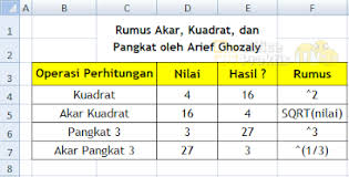 Check spelling or type a new query. Terbaru 30 Rumus Akar Di Excel