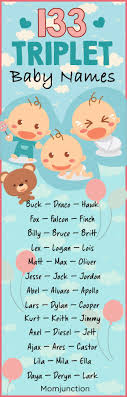 133 Adorable And Zealous Baby Names For Triplet Girls And Boys Adorable Baby Names Ideas Of Adorabl Most Unique Baby Names Hebrew Baby Names Triplet Babies