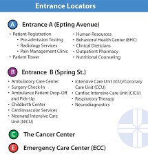 Maps Directions Self Regional Healthcare Greenwood Sc