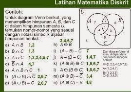 Soal uts interaksi manusia dan komputer 0001. Trend Soal Matematika Diskrit