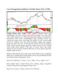 Cara Menggunakan Indikator Chaikin Money Flow (CMF) | PDF