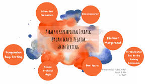 Semoga perkongsian senarai mrsm terkini di malaysia boleh dijadikan panduan buat pelajar yang ingin memasuki maktab rendah sains mara. Y By Arifah Rosali