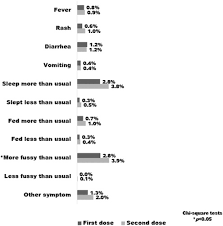 They still want to nurse…the mother is a husky/lab and the father is great phyrenece. Update On Coronavirus And Breastfeeding The Breastfeeding Network