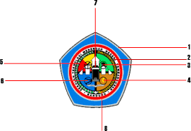 Jika smk pada umumnya lama belajarnya hanya 3 tahun, di stm pembangunan sekolah ditempuh dalam 4 tahun, 3 tahun di awal hampir sama dengan smk pada umumnya, tapi 1 tahun terakhir digunakan untuk mengaplikasikan ilmu yang sudah didapat dari belajar selama 3 ta Stm Negeri Pembangunan Bandung