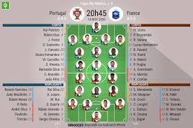 Portugal will meet france in their final game of the uefa group stage from the puskás aréna on wednesday. Portugal V France As It Happened