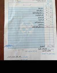 صحيفة البلقاء اليوم الإلكترونية البدء بتطبيق تعرفـة رسـوم نقـل ملكية المركبـات الجديدة اليـوم أخبار إقتصادية