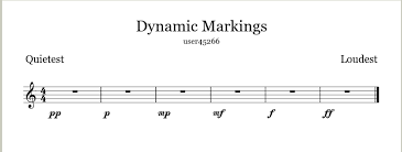 Mezzo piano marking in music means medium soft. Mastering Oboe Dynamics Music Practice Theory Stack Exchange