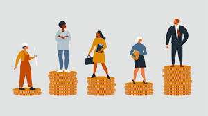 It shows that some groups have much more money and resources than others, which creates unfair social differences.