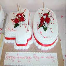 Posted in weddingtagged cake design 25th wedding anniversary, cake designs for 1st wedding anniversary, cake designs for 40th wedding anniversary, cake designs for 50th wedding anniversary, cake designs for 60th wedding anniversary. Cake Designs For 40th Wedding Anniversary The Cake Boutique