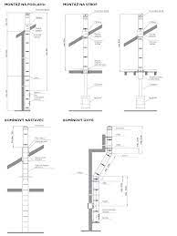 Check spelling or type a new query. Schiedel Permeter Farebny Komin Schiedel Slovensko
