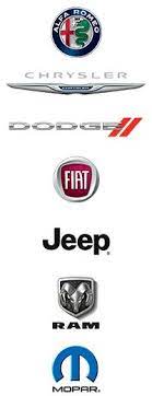 The newly established holding company of fiat and chrysler will be known as fiat chrysler automobiles nv, following the recent £2.6 billion buyout of. Fiat Chrysler Automobiles Privacy Policy Fca Canada Fiat Chrysler Automobiles Fiat Chrysler
