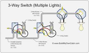 The wires connected to the black (common) terminals are the line and load. Home Wiring Two Way Switch