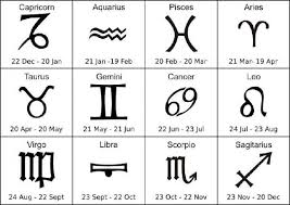 This is a general description of the 3 best soulmates for sun sign cancer**for entertainment purposes only**for donations to this channel please click the. Which Zodiac Sign Is Your Soulmate Quiz